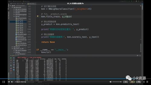人工智能第一弹 机器学习和深度学习入门教程