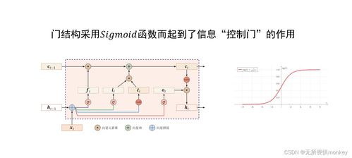 人工智能基础软件开发 核心概念与实践指南