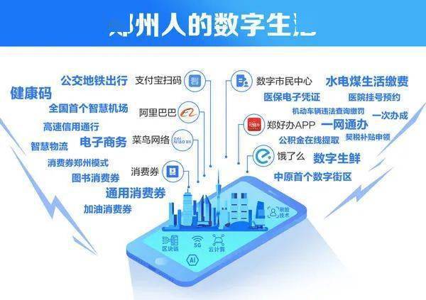 河南工业自动化产业链智能化升级 聚焦人工智能基础软件的角色与趋势