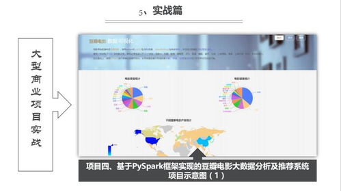 上海人工智能价格与软件开发培训哪家好？深度对比上海容大职业与淘学培训